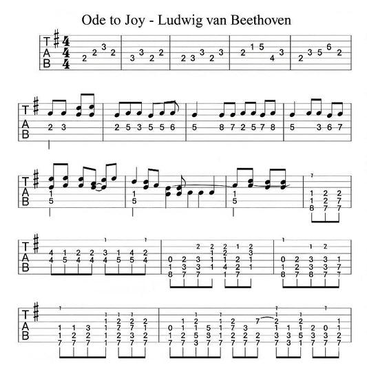 A beginner-friendly five-line staff notation for Beethoven's "Ode to Joy," with kalimba notes and numbers.