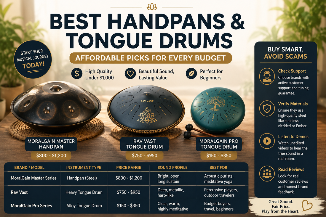 Hang Drum Price vs. Best Budget Handpans Under 1000