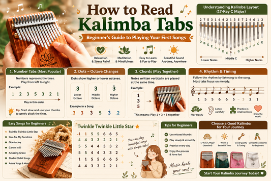 How to Read Kalimba Tabs: Beginner’s Guide to Playing Your First Songs