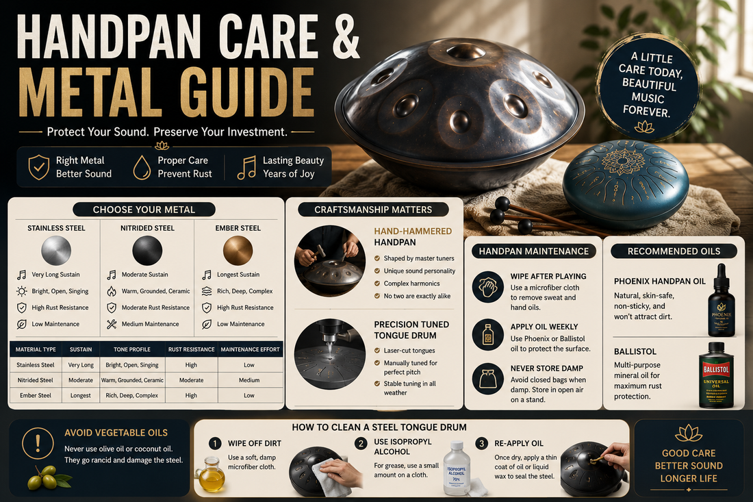Handpan Maintenance & Materials: How to Choose Steel and Prevent Rust